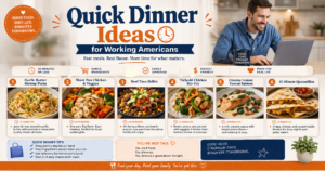 Quick Dinner Ideas for Working Americans