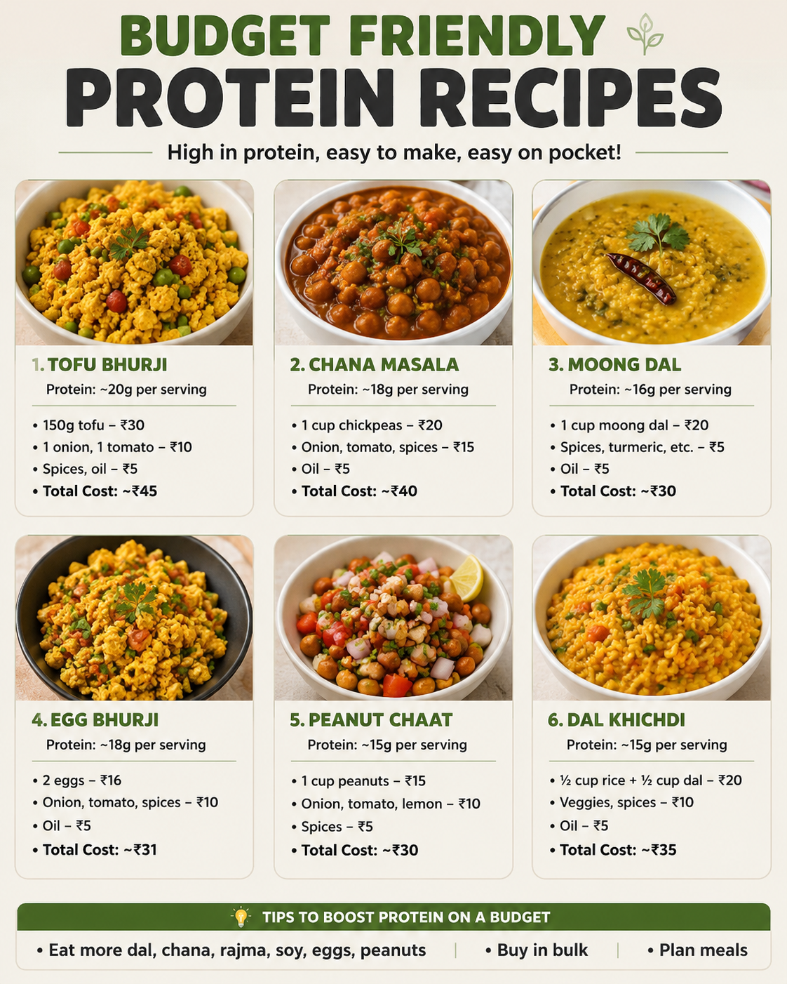 Budget friendly protein recipe